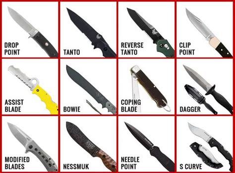 measure knife blade thickness|types of knife steel chart.